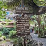 Wooden signpost in a lush outdoor recreation area listing amenities like Mushola & Toilet, Paint Ball, Fun Game Area, and Coffee Corner.