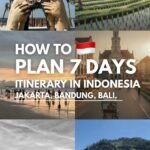 Collage promoting a 7-day Indonesia itinerary across Jakarta, Bandung, and Bali with tropical scenes and landmarks.